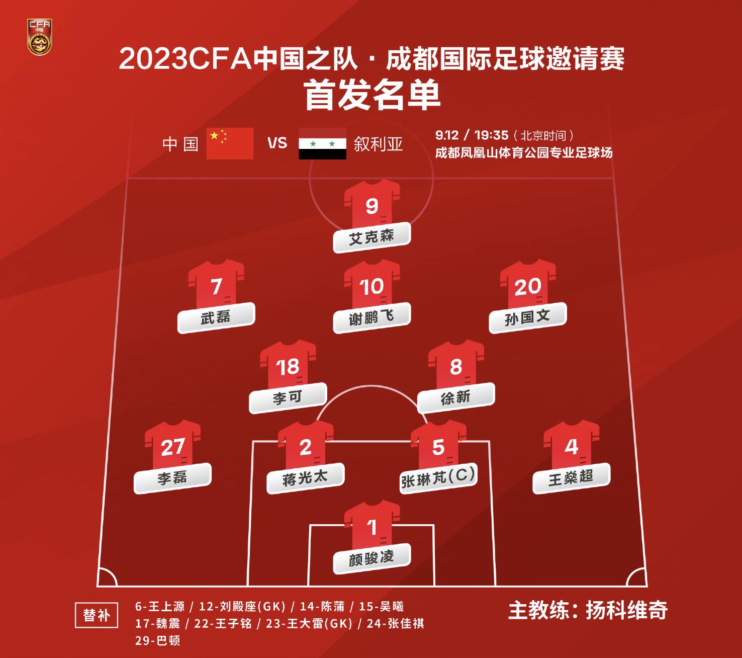 成都热身赛0-1负于苦主叙利亚 国足结束海外集训